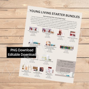 Young Living / Paquetes de inicio / Paquetes de inicio Young Living actualizados 2025 / Paquetes Young Living imprimibles / Editables en Canva / Plantilla de Canva