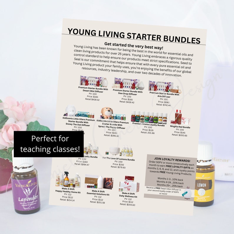 Young Living Starter Bundles Young Living Premium Starter Bundles Young Living Bundles Printable Edit In Canva Canva Template image 5
