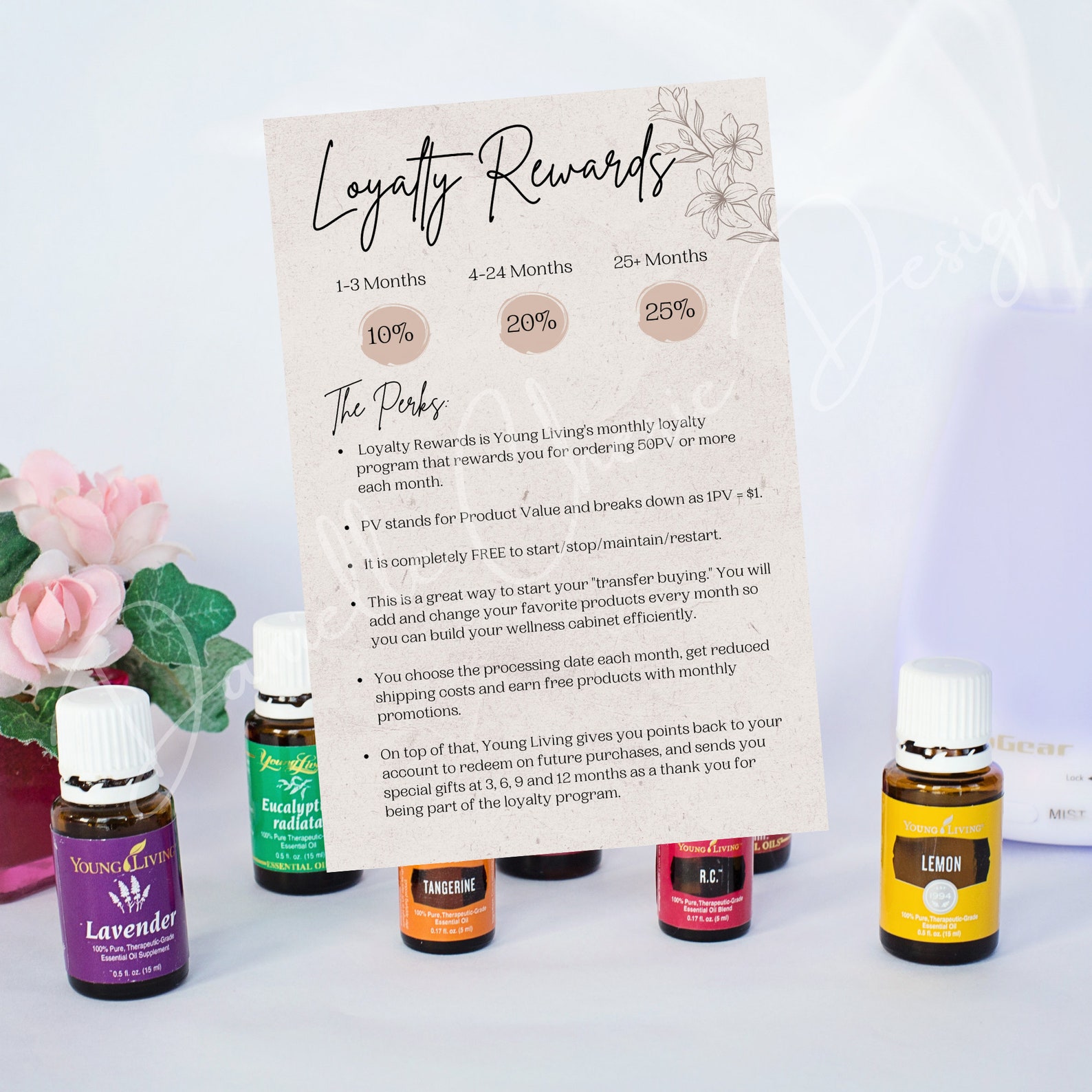 Young Living Loyalty Rewards Card Loyalty Rewards Essential Oil