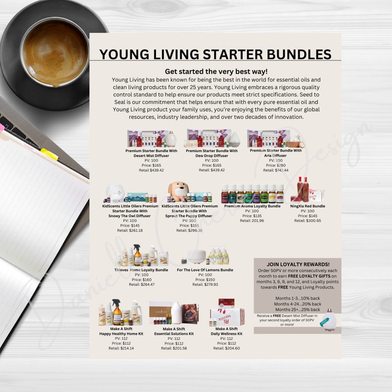 Young Living Starter Bundles Young Living Premium Starter Bundles Young Living Bundles Printable Edit In Canva Canva Template image 6