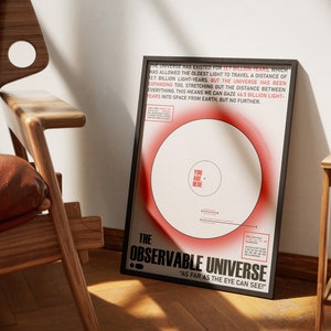 Puede incluir: Un póster enmarcado en negro con un círculo rojo en el centro. El círculo representa el universo observable, con el texto "Estás aquí" en el centro. El póster tiene el texto "El universo observable" y "¡Tan lejos como el ojo puede ver!" en texto blanco.