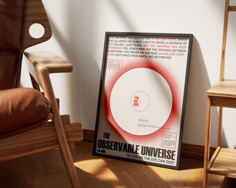 Science Poster About the Observable Universe l Printable Space Poster for Interior Design and Science Enthusiasts Gift Idea Download