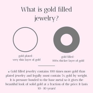 Peut inclure: Diagramme comparant les bijoux plaqu&eacute;s or et les bijoux en or massif. Le diagramme montre un cercle avec une fine couche d'or &eacute;tiquet&eacute;e "plaqu&eacute; or" et un cercle avec une couche d'or plus &eacute;paisse &eacute;tiquet&eacute;e "or massif". Le texte ci-dessous explique que les bijoux en or massif contiennent 100 fois plus d'or que les bijoux plaqu&eacute;s or et durent 10 &agrave; 30 ans.