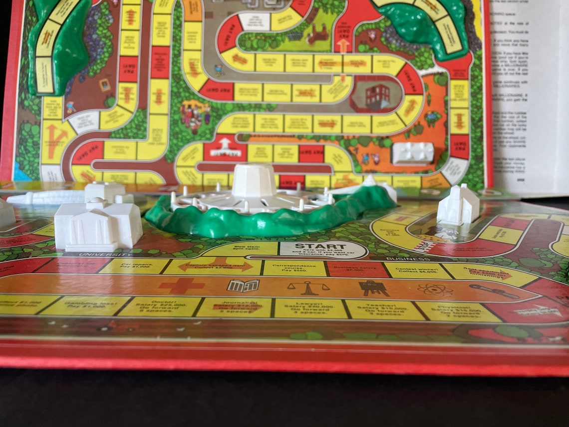 Vintage Game of Life by Milton Bradley 1979spinner Faulty Etsy