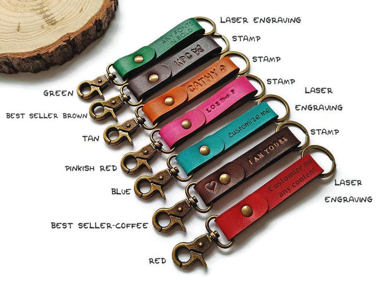 Personalized keychain, mens, womens, key chain, custom coordinate keychain, monogrammed, anniversary gifts for women, leather key fob image 7