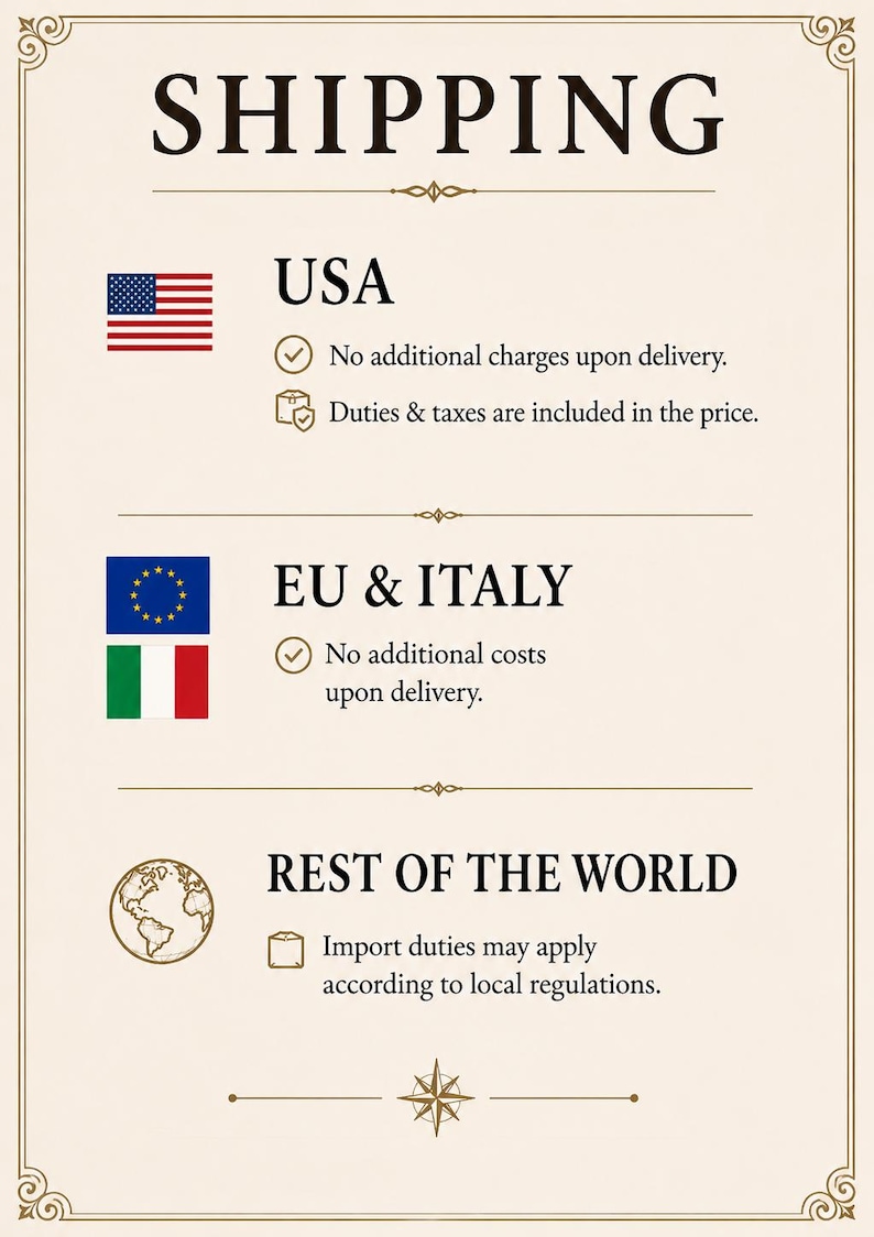 Pu&ograve; includere: Un cartello informativo beige con testo marrone scuro e bordi decorativi. Il testo recita SHIPPING, USA, EU & ITALY e REST OF THE WORLD. Include icone della bandiera americana, della bandiera dell'Unione Europea, della bandiera italiana e un globo.