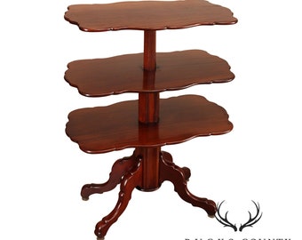 English Regency Antique Mahogany Metamorphic 3 Tier Dumb Waiter Table (B)