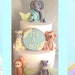 see more listings in the Fondant Cake Toppers section