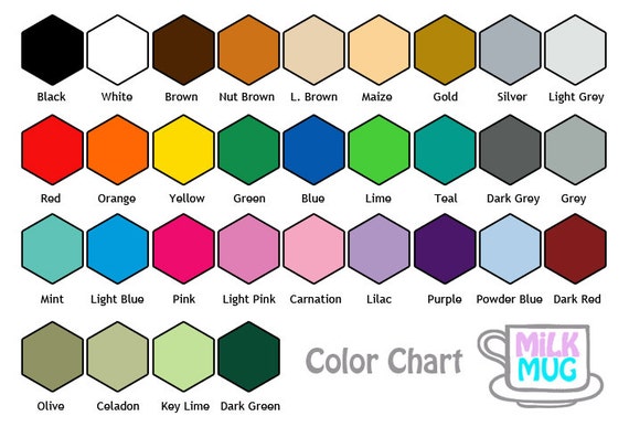 Kitchenaid Color Chart