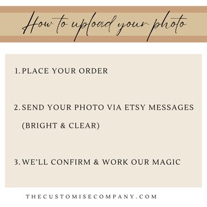 May include: A beige and white graphic with instructions on how to upload a photo. The text reads: "How to upload your photo." Steps include placing an order, sending a photo via Etsy messages, and confirmation. The website address is also included.
