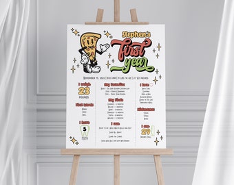 editable pizza party milestone sign, pizza birthday first year sign, pizza birthday party, pizza digital download sign, pizza 1 year old