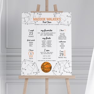 editable basketball milestone sign basketball birthday first year sign basketball birthday party basketball digital download sign sign