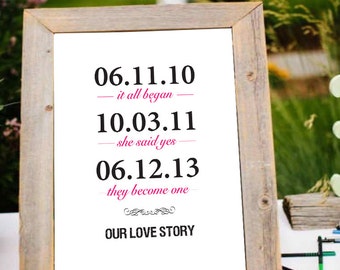 engagement anniversary ideas for him