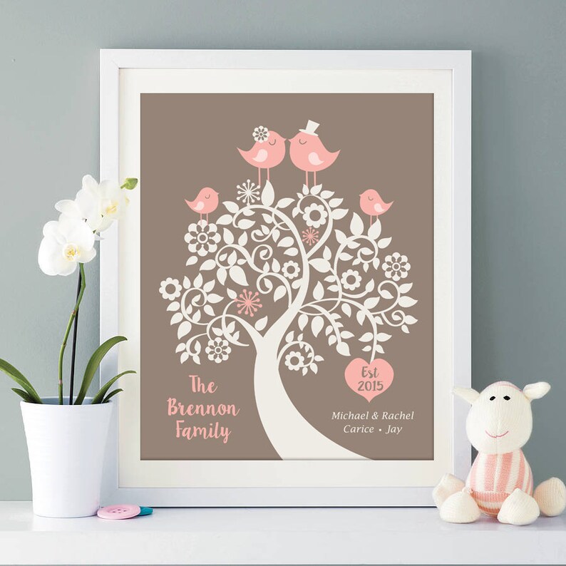 Family Tree Wall Art Personalized Family Tree Family Tree Etsy