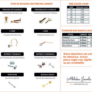 May include: An informational chart titled Types of Backing for Piercing Jewelry, featuring images of various jewelry styles including threaded flatbacks, C and L wires, butterfly pushbacks, nose bones, and ball back barbels, with wire gauge and length tables.