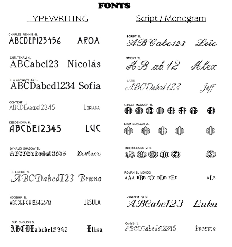 May include: A white background displays various font styles, including Typewriting and Script/Monogram. Examples of each font are shown with the alphabet and numbers. Font names and sizes are also included.