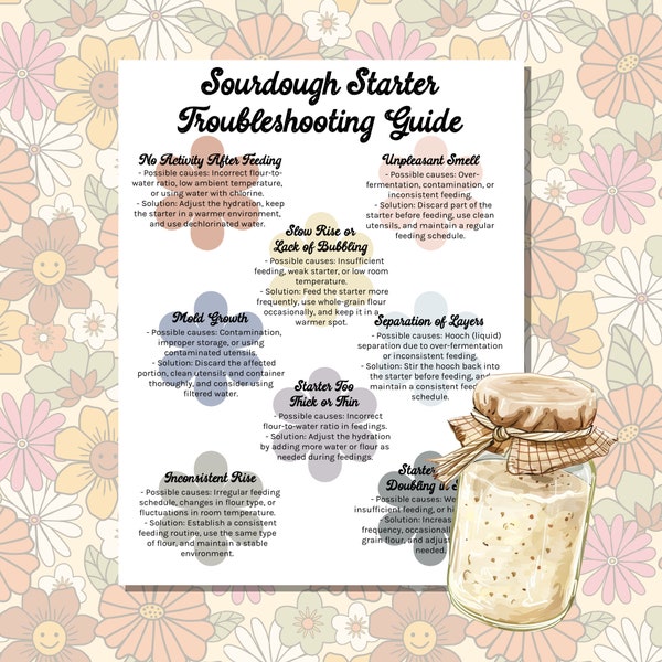 Sourdough Starter Troubleshooting Guide How To Make Sourdough Bread Sourdough Starter PDF Sourdough Discard Recipe Page Printable Planner