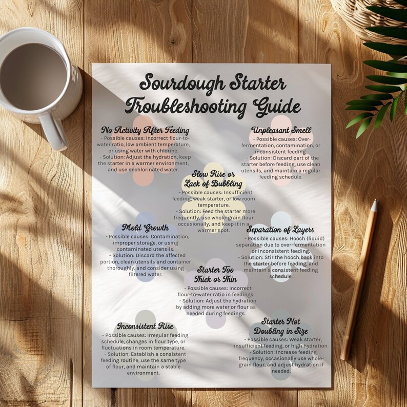 Sourdough Starter Troubleshooting Guide | Healthy Starter Tips (PDF) - Etsy