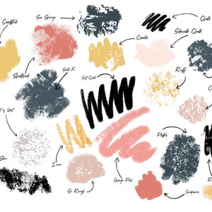 May include: A chart showing different paint textures and names. The names include "Sea Sponge", "Sidewalk Chalk", "Soft Chalk", "Soft Fo", "Crackle", "Bit of Got", "Sheetrock", "Elephant Skin", "Linen", "So Rough", "Orange Peel", "Plates", "Rusty", "Krackfun", "Concrete", "Sand", "Rogue", "Soupapes", and "Chalk Paste".