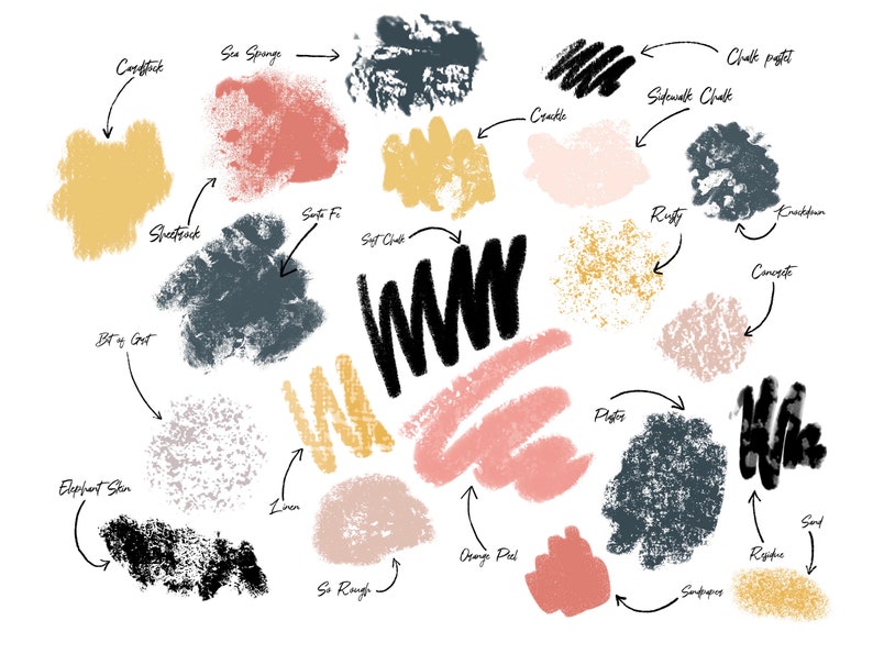 May include: A chart showing different paint textures and names. The names include "Sea Sponge", "Sidewalk Chalk", "Soft Chalk", "Soft Fo", "Crackle", "Bit of Got", "Sheetrock", "Elephant Skin", "Linen", "So Rough", "Orange Peel", "Plates", "Rusty", "Krackfun", "Concrete", "Sand", "Rogue", "Soupapes", and "Chalk Paste".