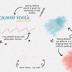 May include: A digital illustration of watercolor brushes with different textures and effects. The illustration includes text describing each brush: "grainy colored pencil", "tiny detailer brush with watercolor texture", "watery blooms", and "paint flicks".