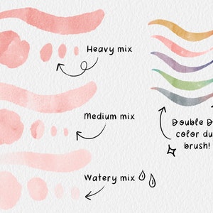May include: A visual guide to watercolor brushstrokes with different water-to-paint ratios. The image shows three rows of pink watercolor strokes, labeled "Heavy mix", "Medium mix", and "Watery mix". The image also shows a row of colorful watercolor strokes labeled "Double Dip color duo brush!"