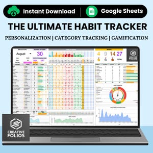 Gamified Digital Habit Tracker: Google Sheets Wellness Routine Goal Planner Template (PDF Guide Included)