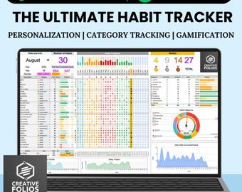 Gamified Digital Habit Tracker: Google Sheets Wellness Routine Goal Planner Template (PDF Guide Included)