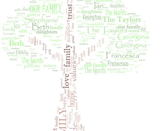 family tree word art etsy