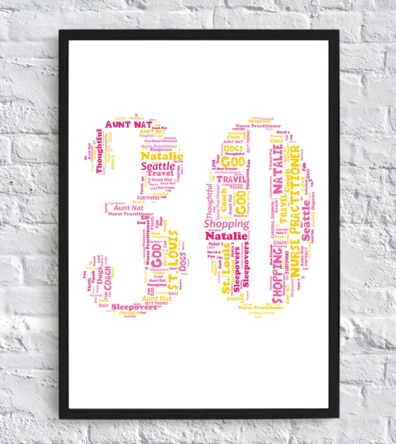 Personalised NumberAge Word Art