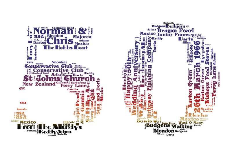 Personalised NumberAge Word Art
