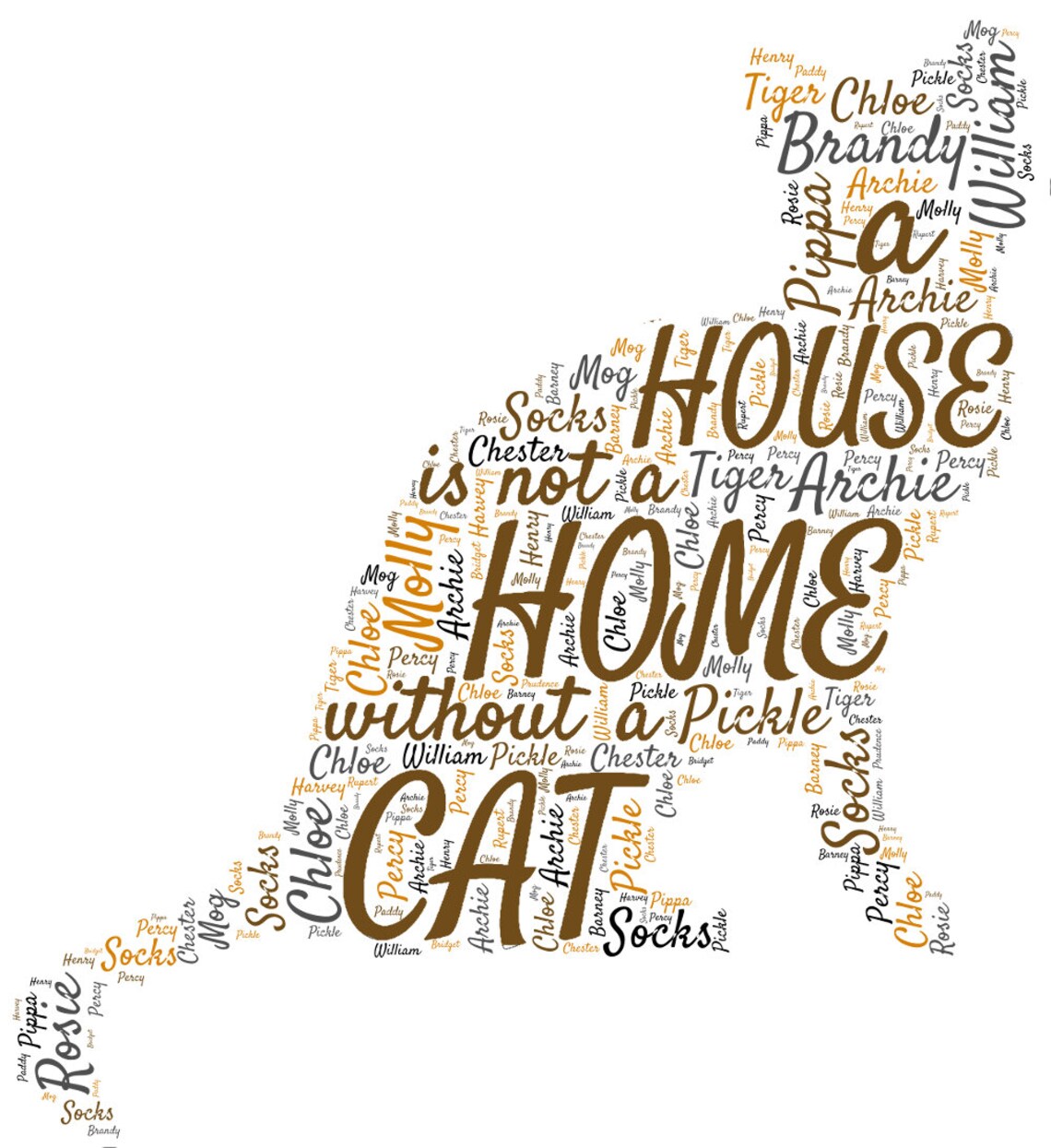 Personalised Cat Word Art Print Etsy UK