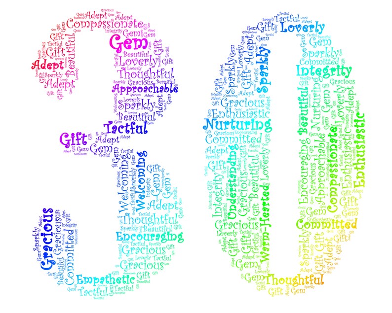 Personalised NumberAge Word Art