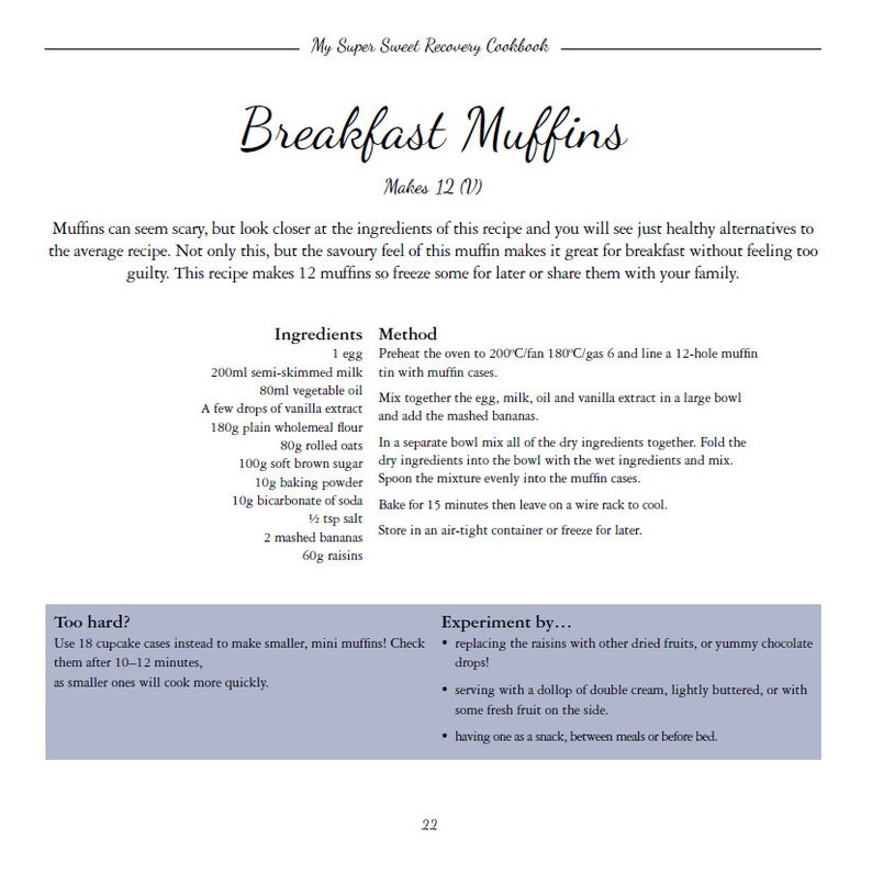 May include: A recipe for breakfast muffins with a list of ingredients and instructions. The recipe makes 12 muffins and includes variations for making smaller muffins or substituting ingredients.