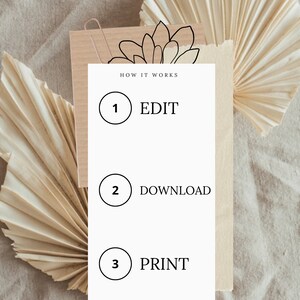 May include: White card with black text and circles outlining numbers 1, 2, and 3. The text reads "How it works" and "Edit", "Download", and "Print".