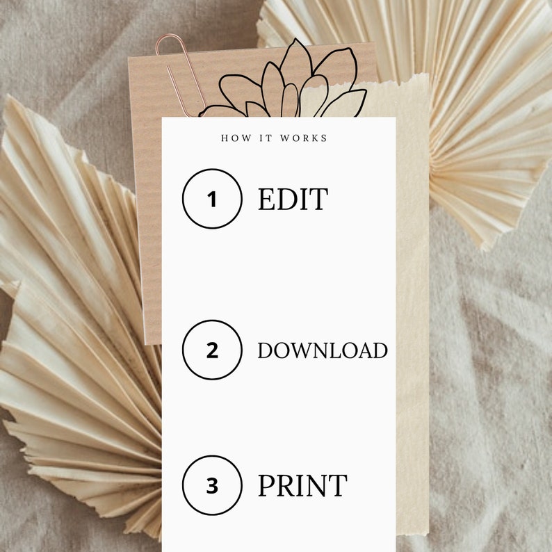 May include: White card with black text and circles outlining numbers 1, 2, and 3. The text reads "How it works" and "Edit", "Download", and "Print".