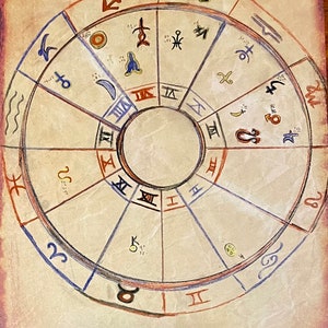 Hand drawn Astrology natal chart incl prominent and personal asteroids and stars
