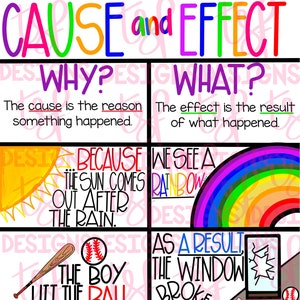 Teacher Anchor Charts | Cause & Effect | Digital Download | PNG | Hand drawn | Teacher Tools | 11.5"w by 15" h