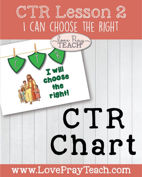 Ctr Chart