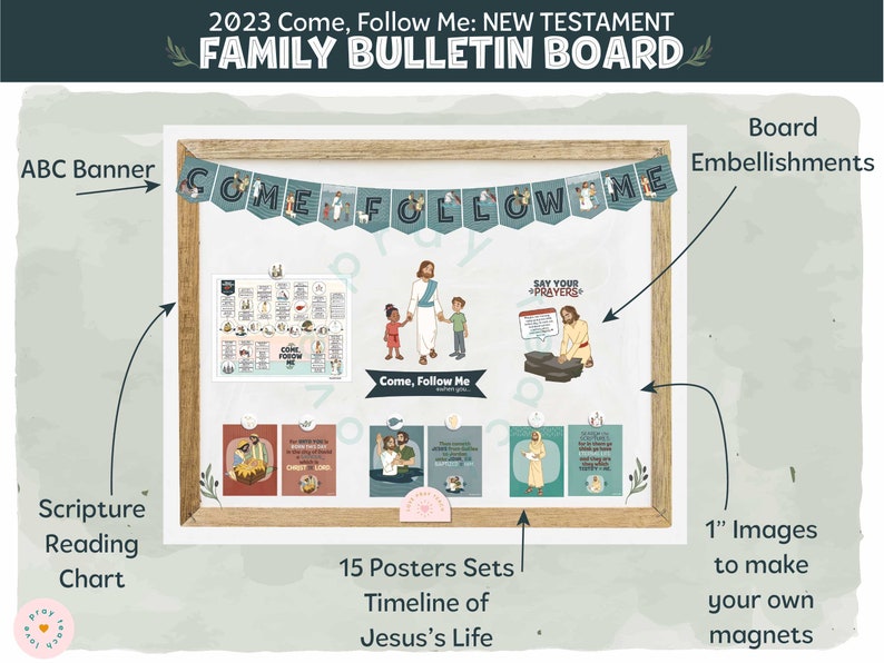 2023 New Testament Family Bulletin Board Etsy