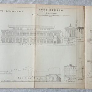 1897 Roman Forum & other Ancient Roman Structures, Rome Italy, Antique Architectural Plans