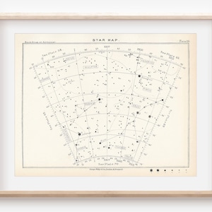 1892 Sternen-Karte, Wassermann, Fische, Antique Astronomy Print