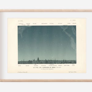 1870年 星図 パリ アンティーク天文学プリント