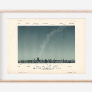 Carta Estelar de Paris de 1870 Impressão Astronômica Antiga