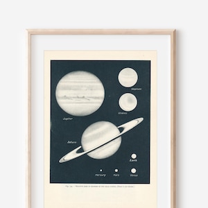 1959 Solar System Planets Relative Sizes Vintage Astronomy Print