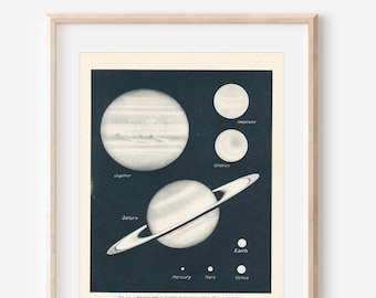 1959 Solar System Planets Relative Sizes Vintage Astronomy Print