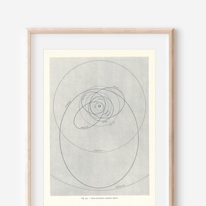 1959 Asteroid Orbits in Solar System Vintage Astronomy Print
