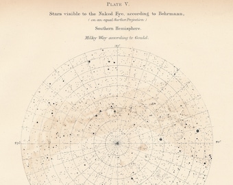 1893 Star Chart Southern Hemisphere & Milky Way Antique Astronomy Print