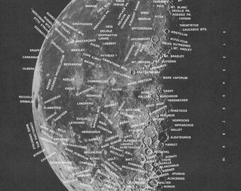 Conjunto de impresiones de cartas lunares de 1969: Arte astronómico vintage