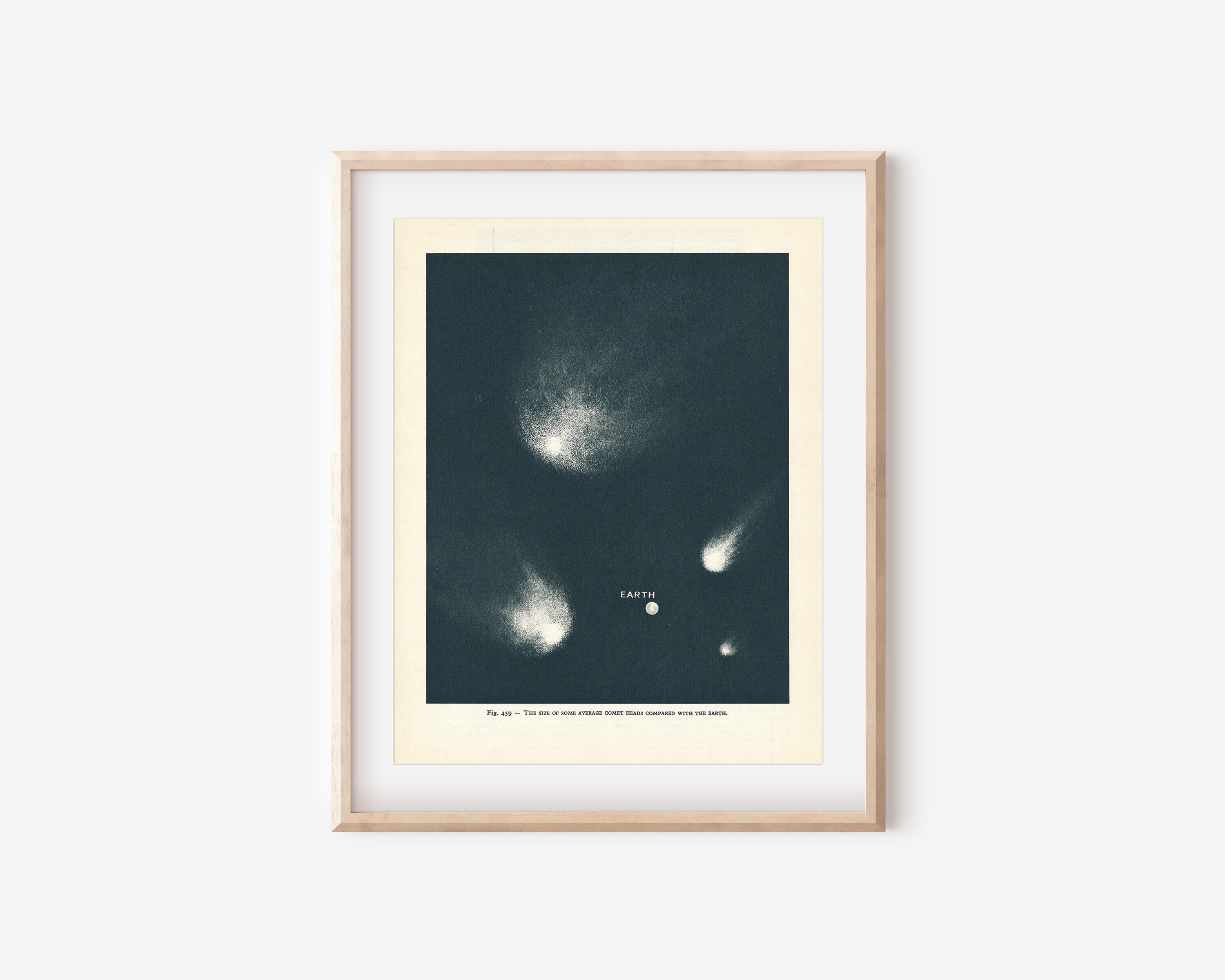 1959 Earth with Comparative Size of Comets Vintage Astronomy Print